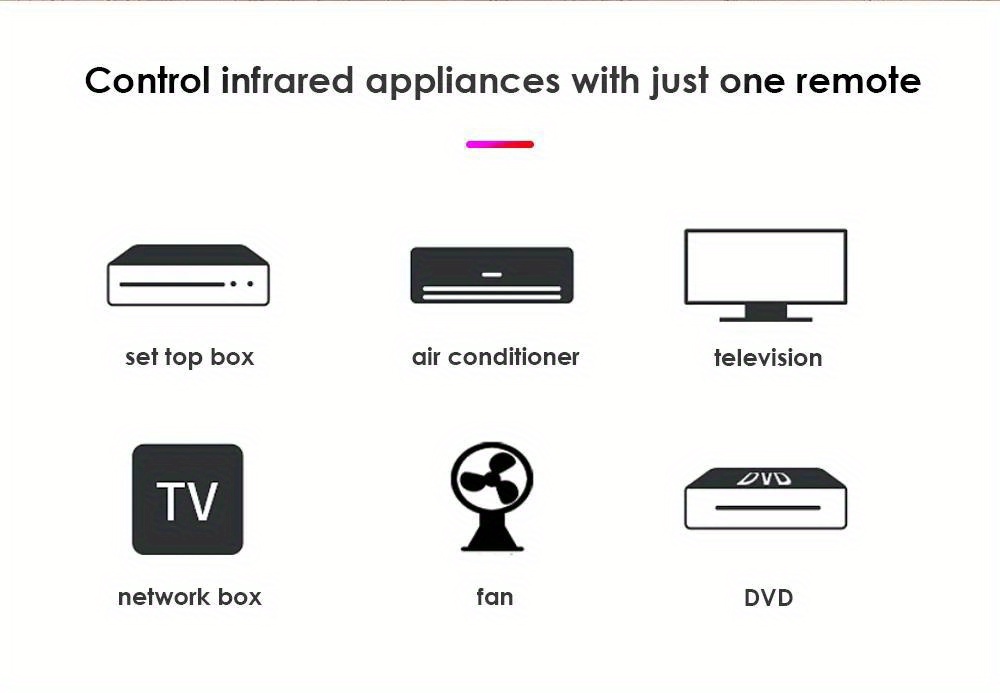 tuya ir smart remote control smart wifi universal smart home gadgets control untuk tv dvd aud for alexa google home smart life details 5